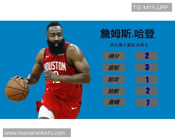 篮网与火箭历史交锋记录分析及近期战绩对比